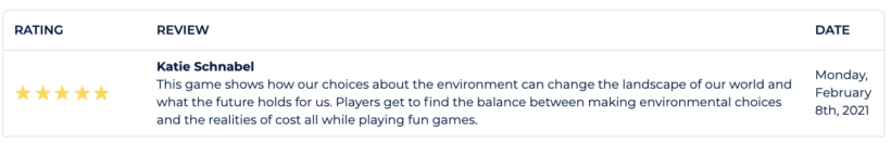 Favorable Teacher Reviews for EcoCity