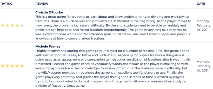 Teacher reviews for the game Potion Makers